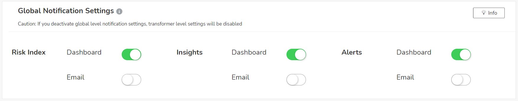 Global_Notification_Settings.PNG