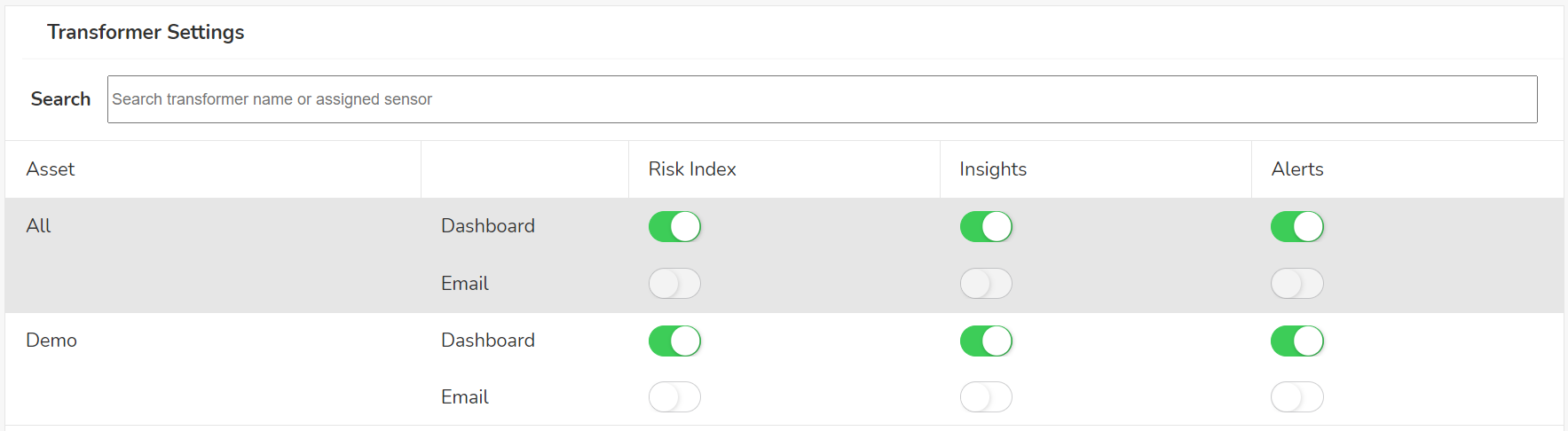 Transformer_Notification_Settings.PNG