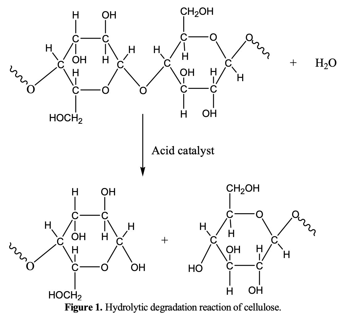 https://learn.aurtra.net/hc/article_attachments/360047879971/hydrolysis.png